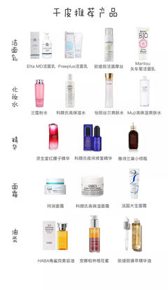 秋冬保濕產(chǎn)品怎么選？混油皮與干皮終極指南